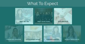 Hooded Eyes, Droopy Eyelids & Excess Skin: Surgical Solutions and What to Expect